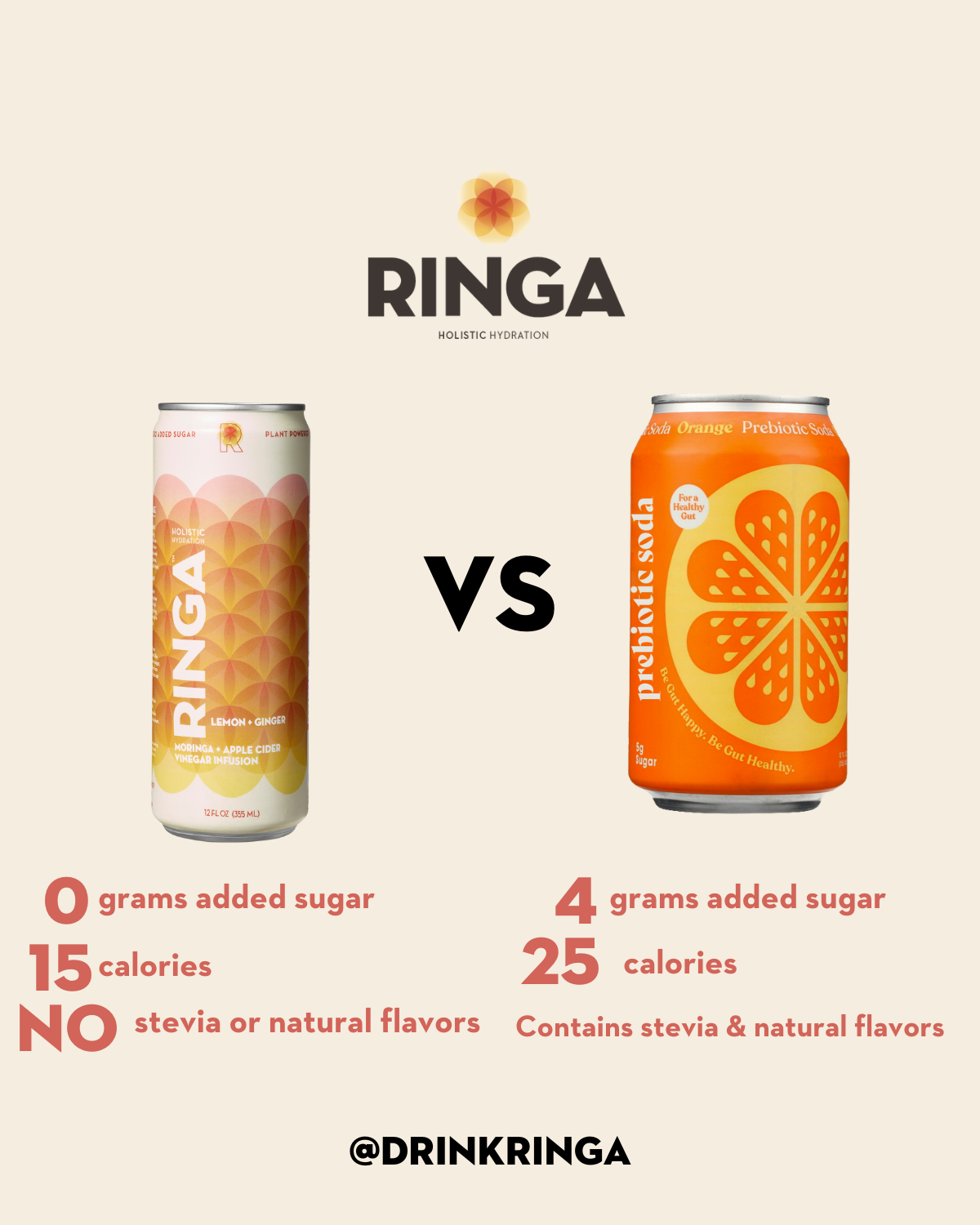 Ringa Lemon + Ginger Moringa & Apple Cider Vinegar Infusion